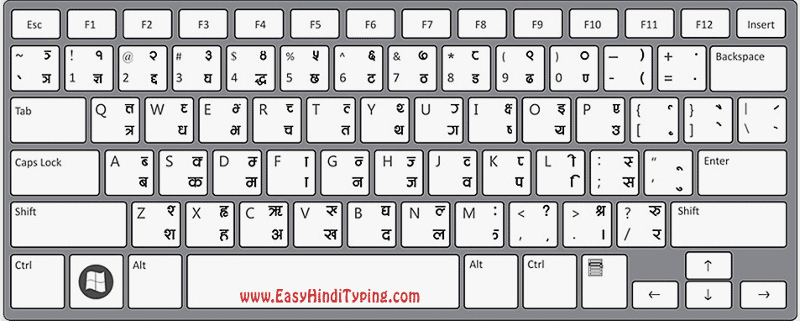 Type In Hindi Easy Hindi Typing 