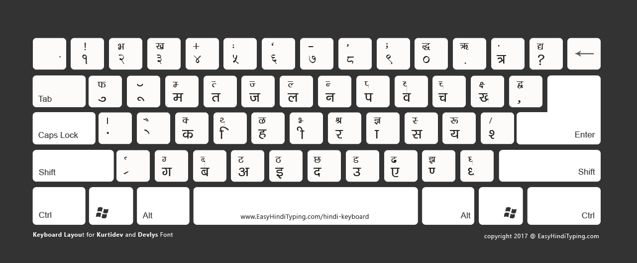 Mangal Hindi Font Keyboard Layout