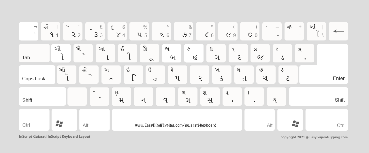 Unicode keyboard in a light background theme ideal for printing.