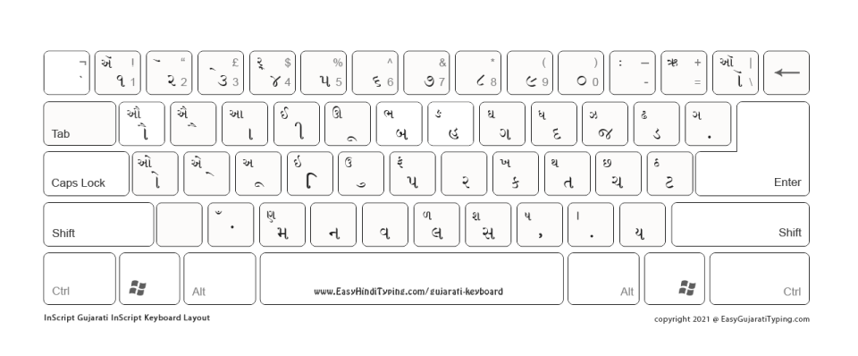 Unicode keyboard layout in a white background theme. Best for printing as it consume less ink.