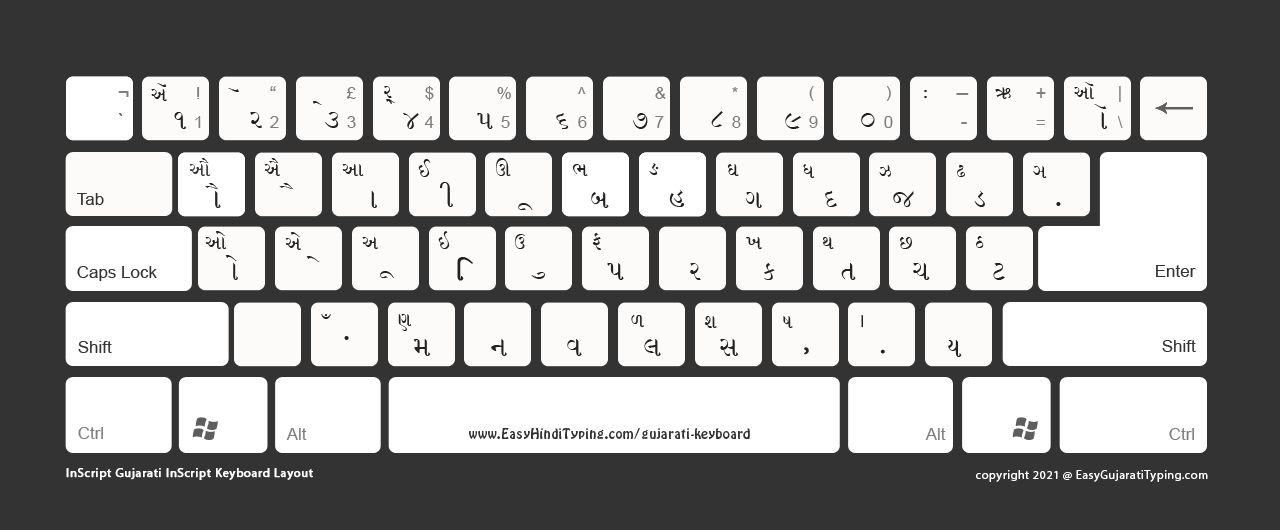 Gujarati keyboard layout in a dark background theme.