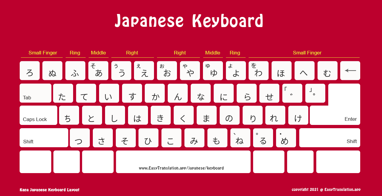 5 FREE Japanese Keyboard Layouts To Download 