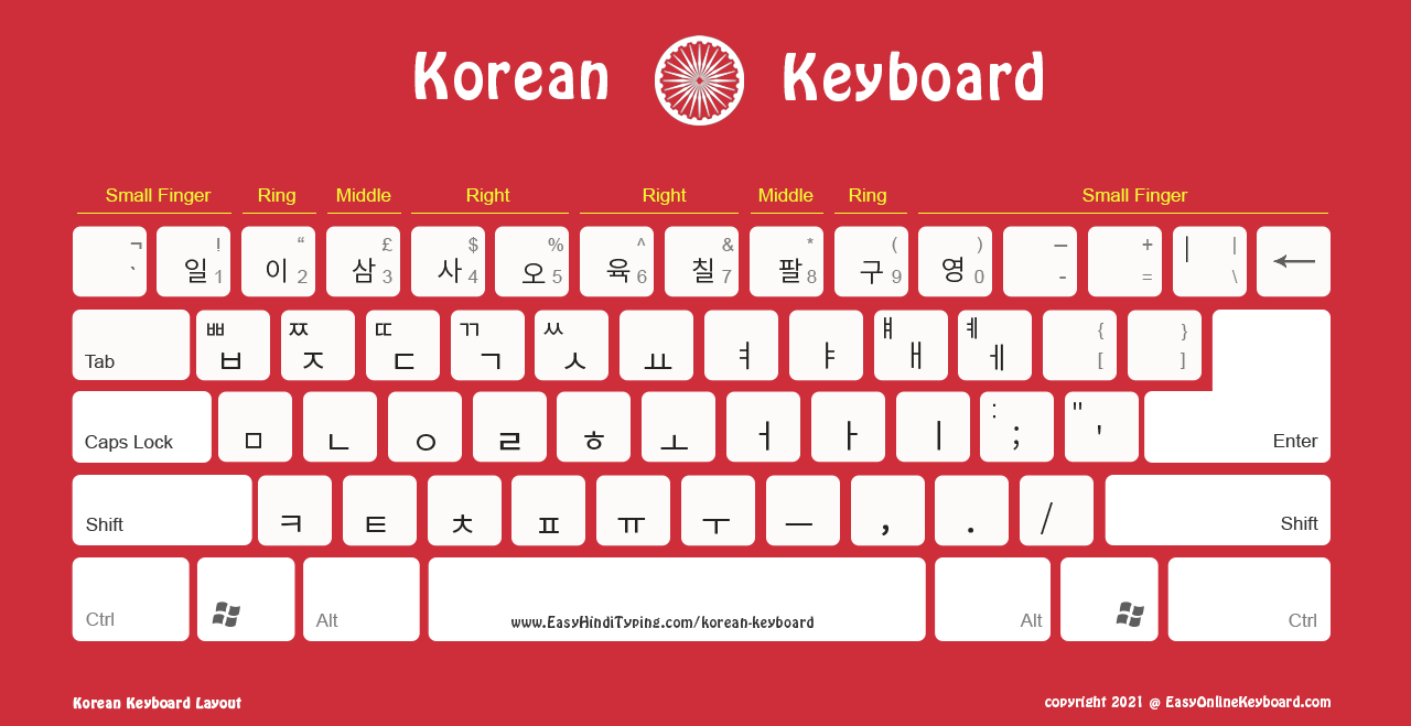 5 FREE Korean Keyboard Layouts To Download 