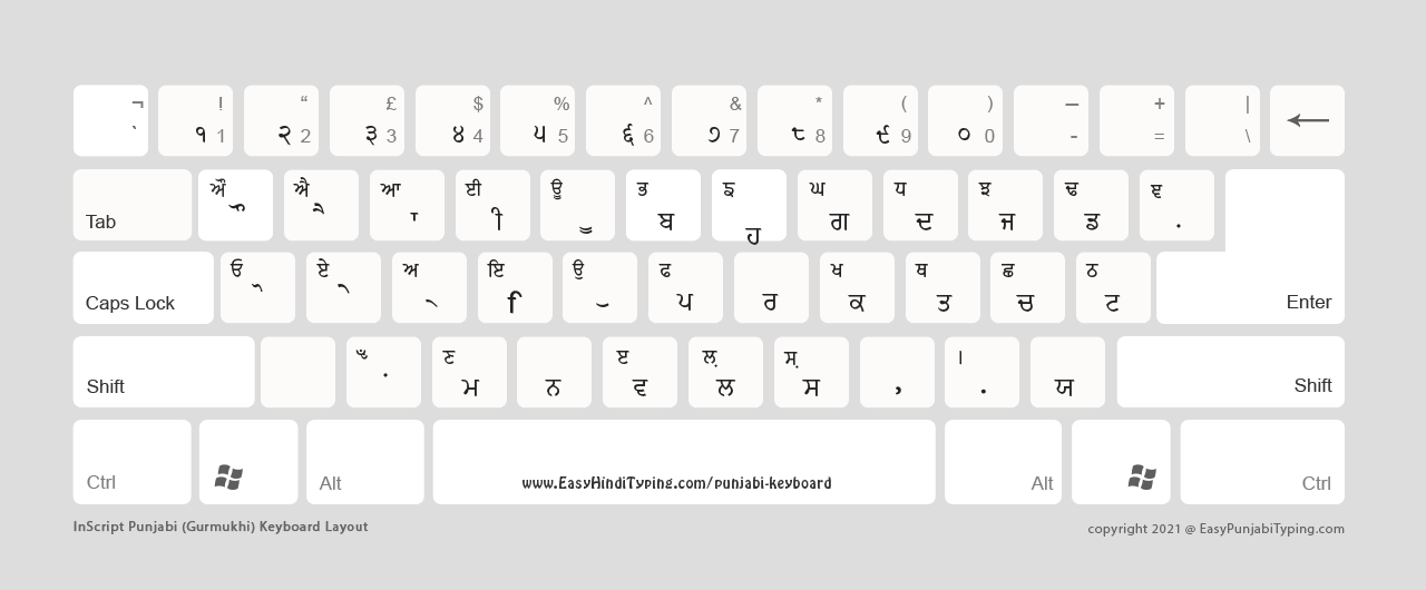 pc punjabi keyboard