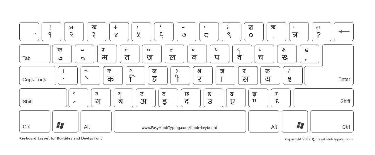 5 FREE Hindi Keyboard to Download - हिंदी कीबोर्ड - Kurti Dev and ...