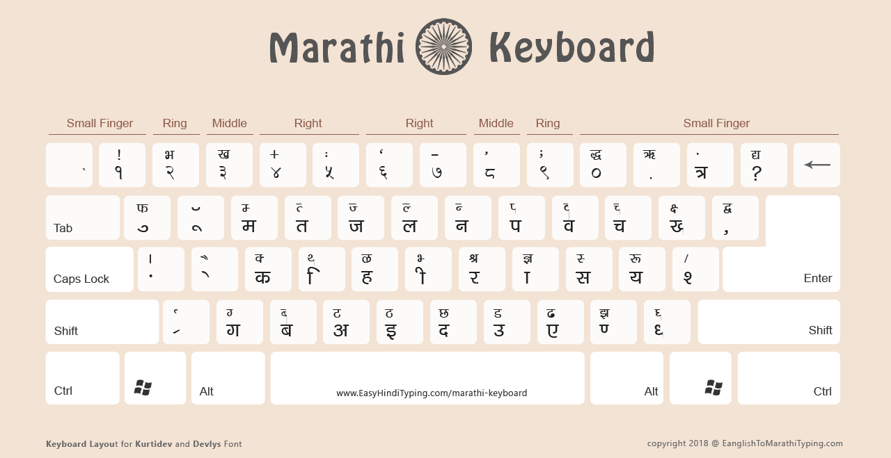 download mangal font layout keyboard